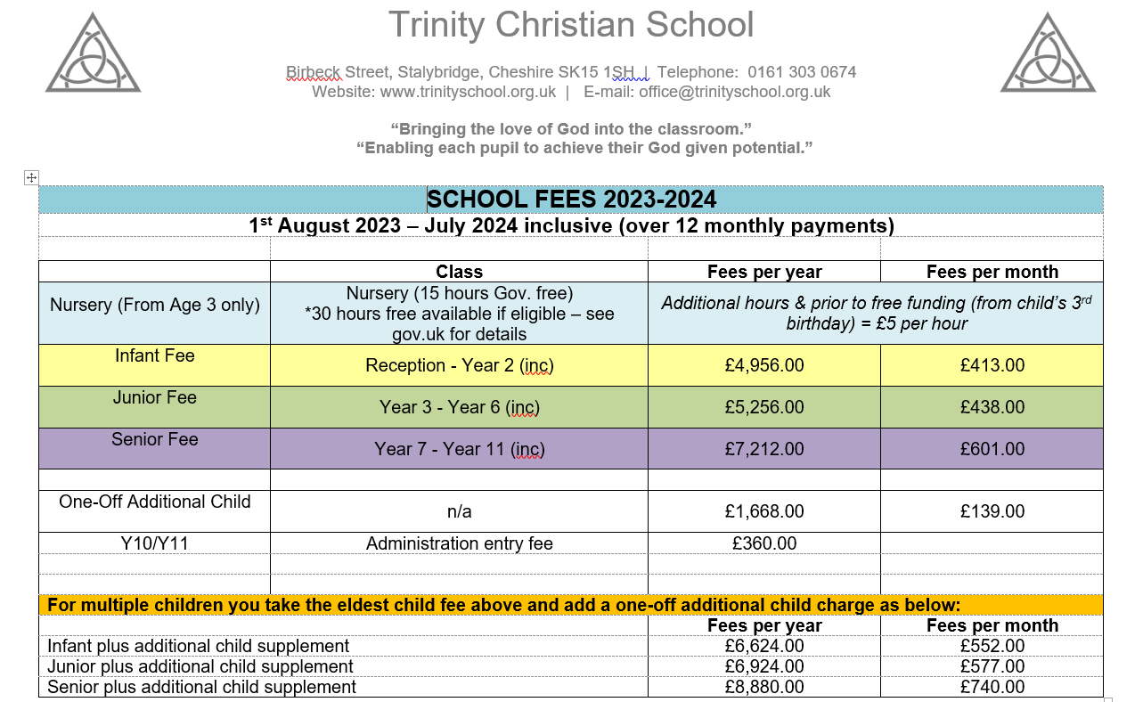 Fees 2023 2024 Trinity Christian School   1682516775 2D9sAcfZ 